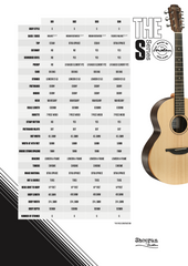 Sheeran S Series guitar specs