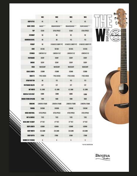 Sheeran W-02 Sitka Spruce & Rosewood Bevel w/Pickup | Down