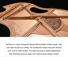McPherson guitar bracing system