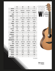 Sheeran WEE guitar specs